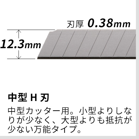 中型H刃